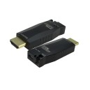 Fiber Optic HDMI 4K extender set